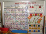 ĐDDHTL15: Bộ đồ dùng dạy học Toán lớp 1 của nhóm tác giả giáo viên tổ khối 1 trường Tiểu học Xá Nhè huyện Tủa Chùa